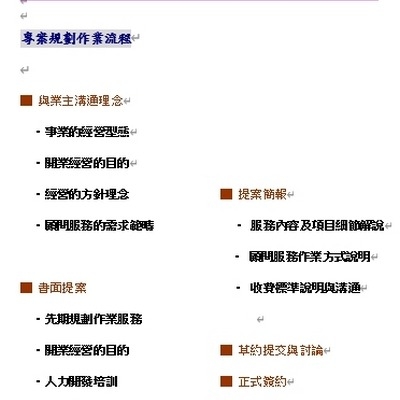亞太旅館管理顧問籌備&訓練