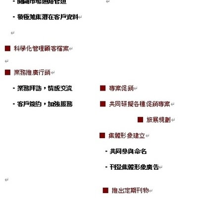 亞太旅館管理顧問籌備&訓練